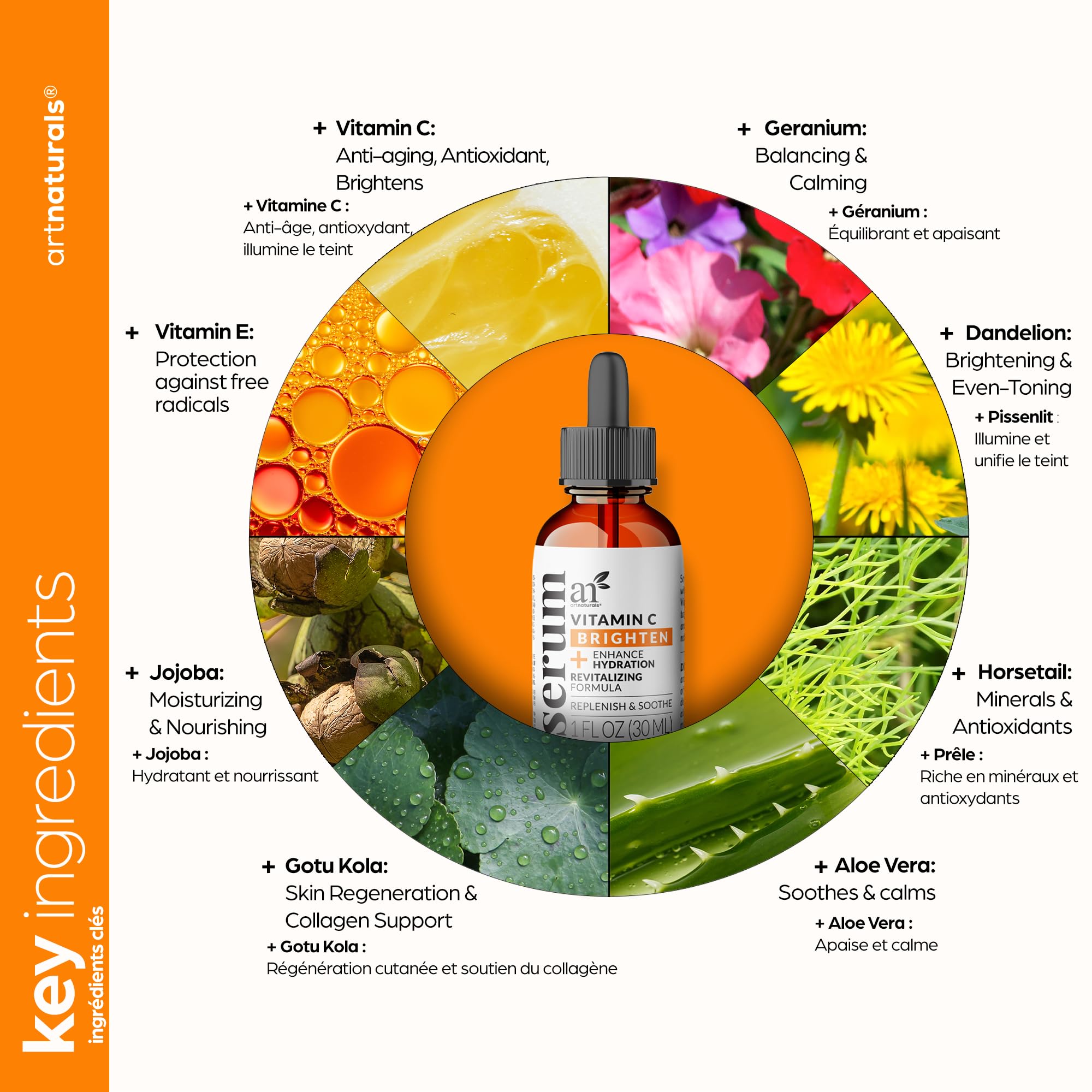 Artnaturals serum pump dispenser highlighted for easy, mess-free daily use.