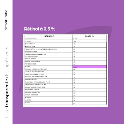 Artnaturals sérum retinol éclat de la peau – routine beauté idéale.