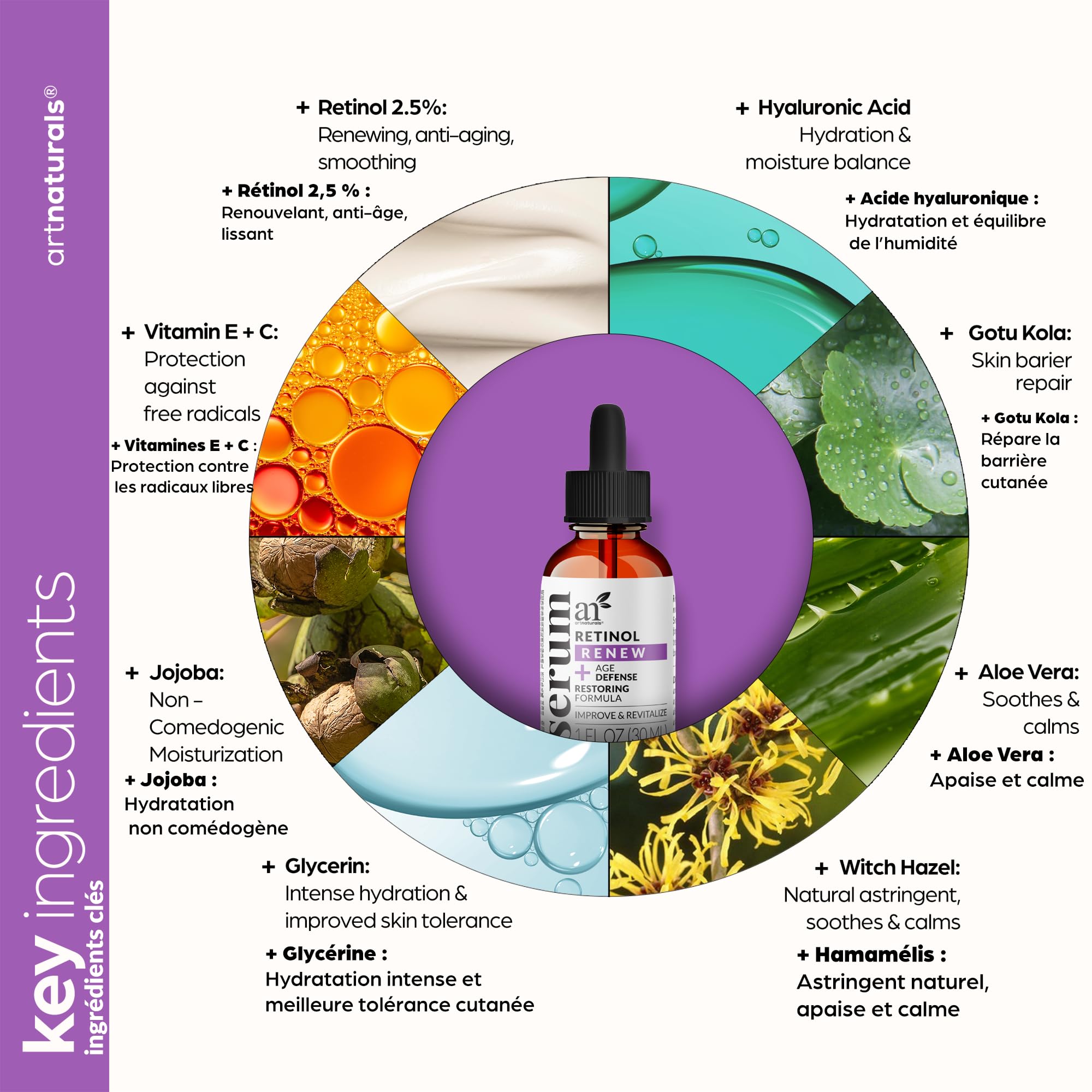 Artnaturals sérum retinol – contrôle des pores et réduction des brillances.