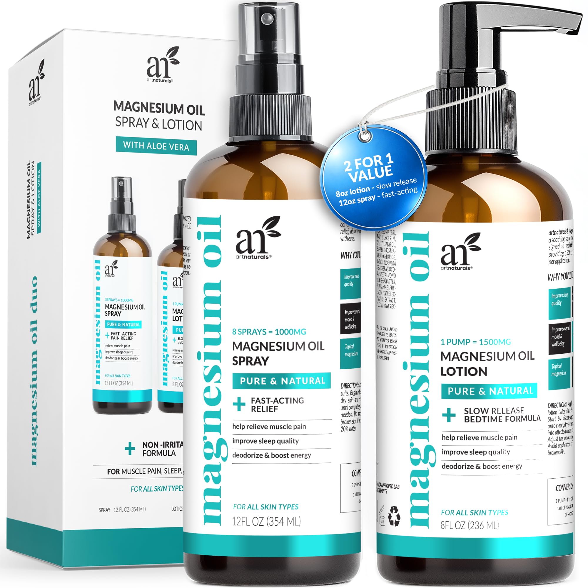 Spray magnésium Artnaturals appliqué sur la peau pour un soutien musculaire potentiel