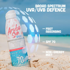 ARUBA SUN pulvérisation sur peau pour une protection homogène