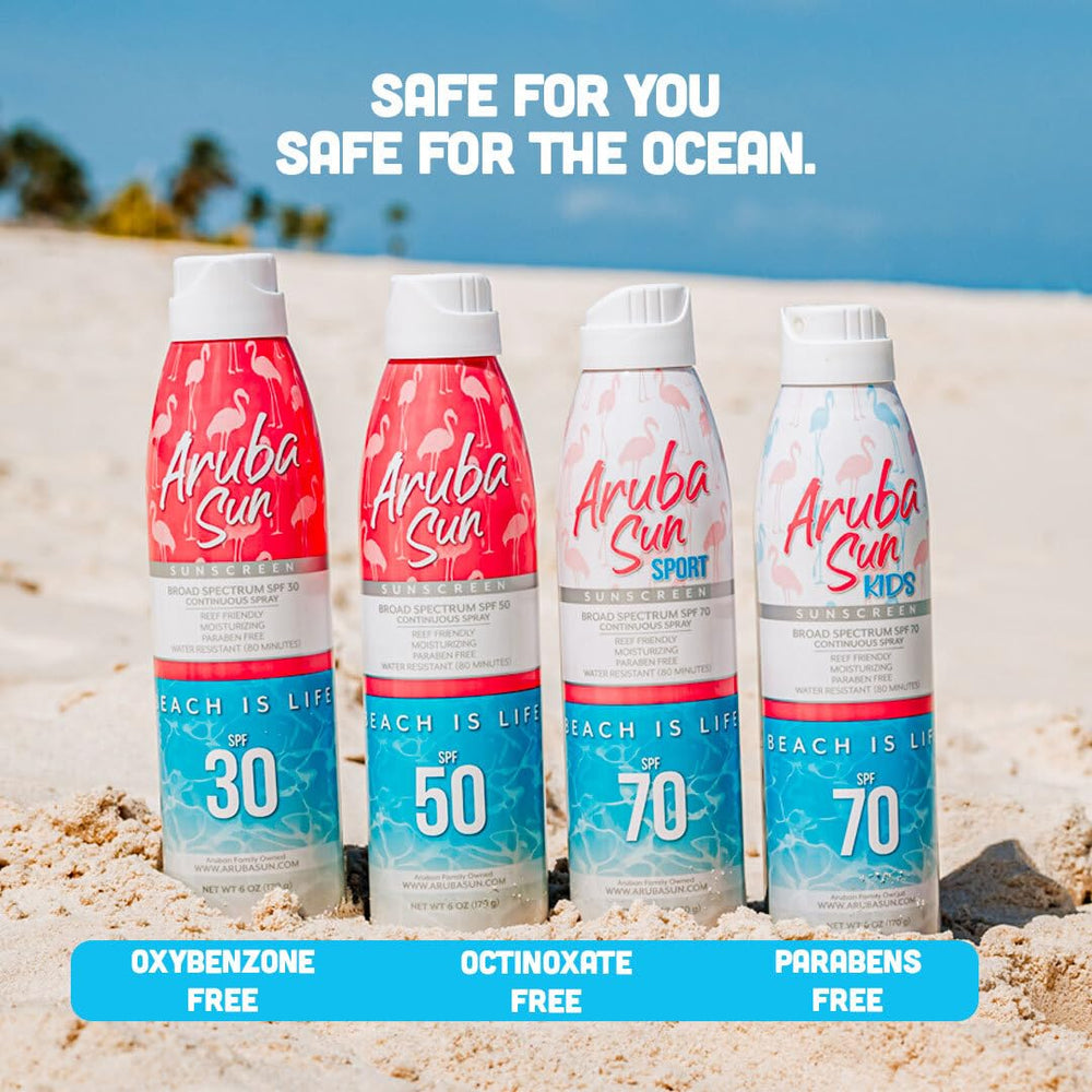 ARUBA SUN parfum tropical évoquant des vacances au bord de mer