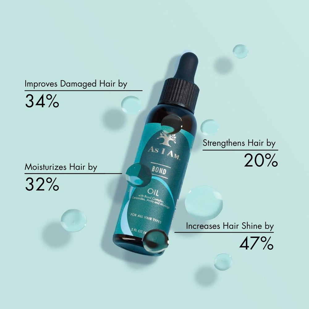 As I Am Bond Oil : application facilitée pour nourrir les cheveux en profondeur.