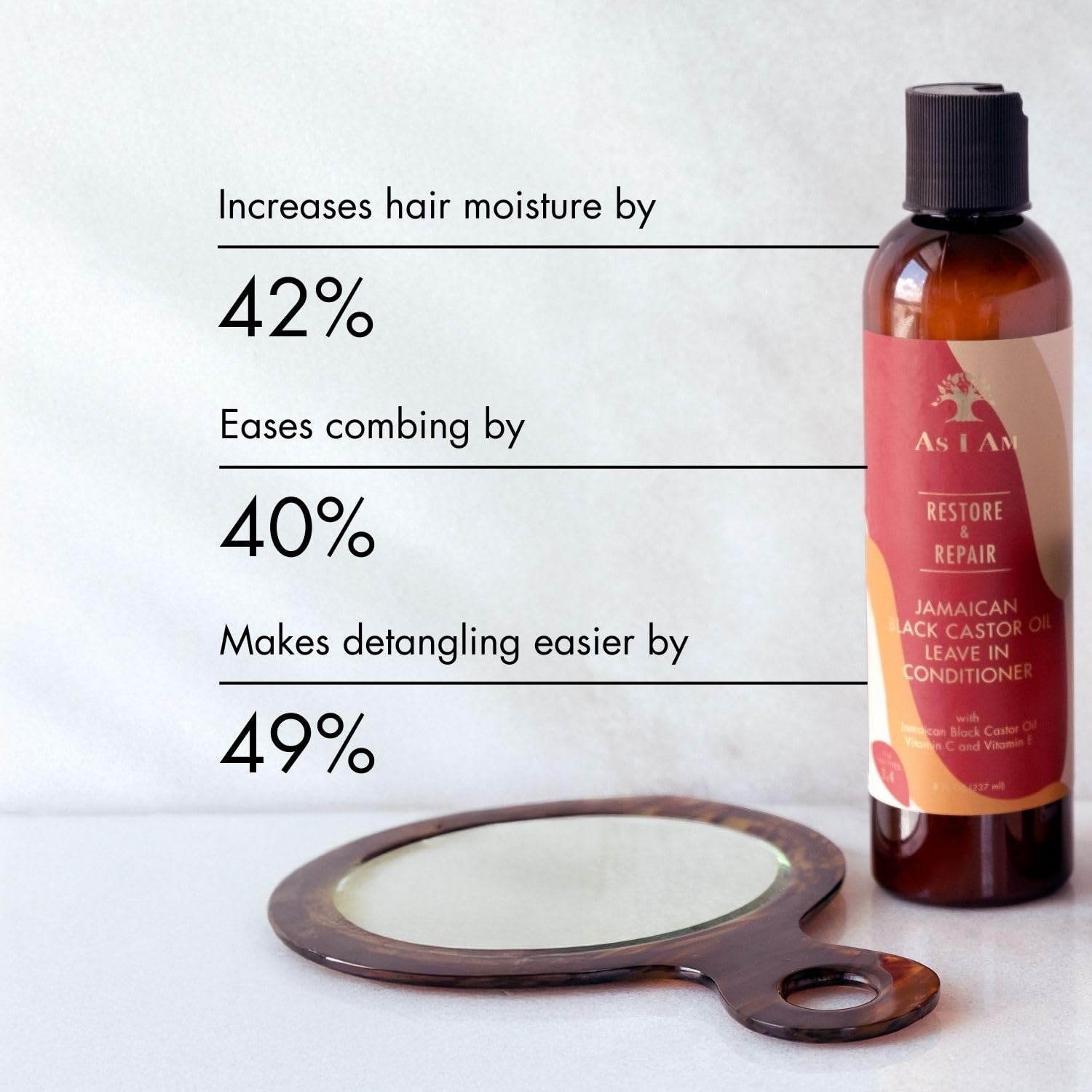 As I Am JBCO: cheveux brillants et hydratés après utilisation
