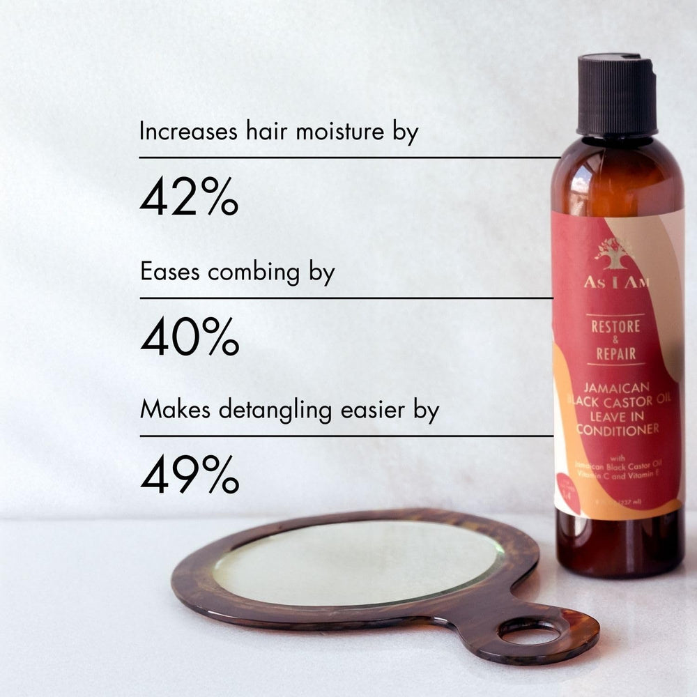 As I Am JBCO: cheveux brillants et hydratés après utilisation