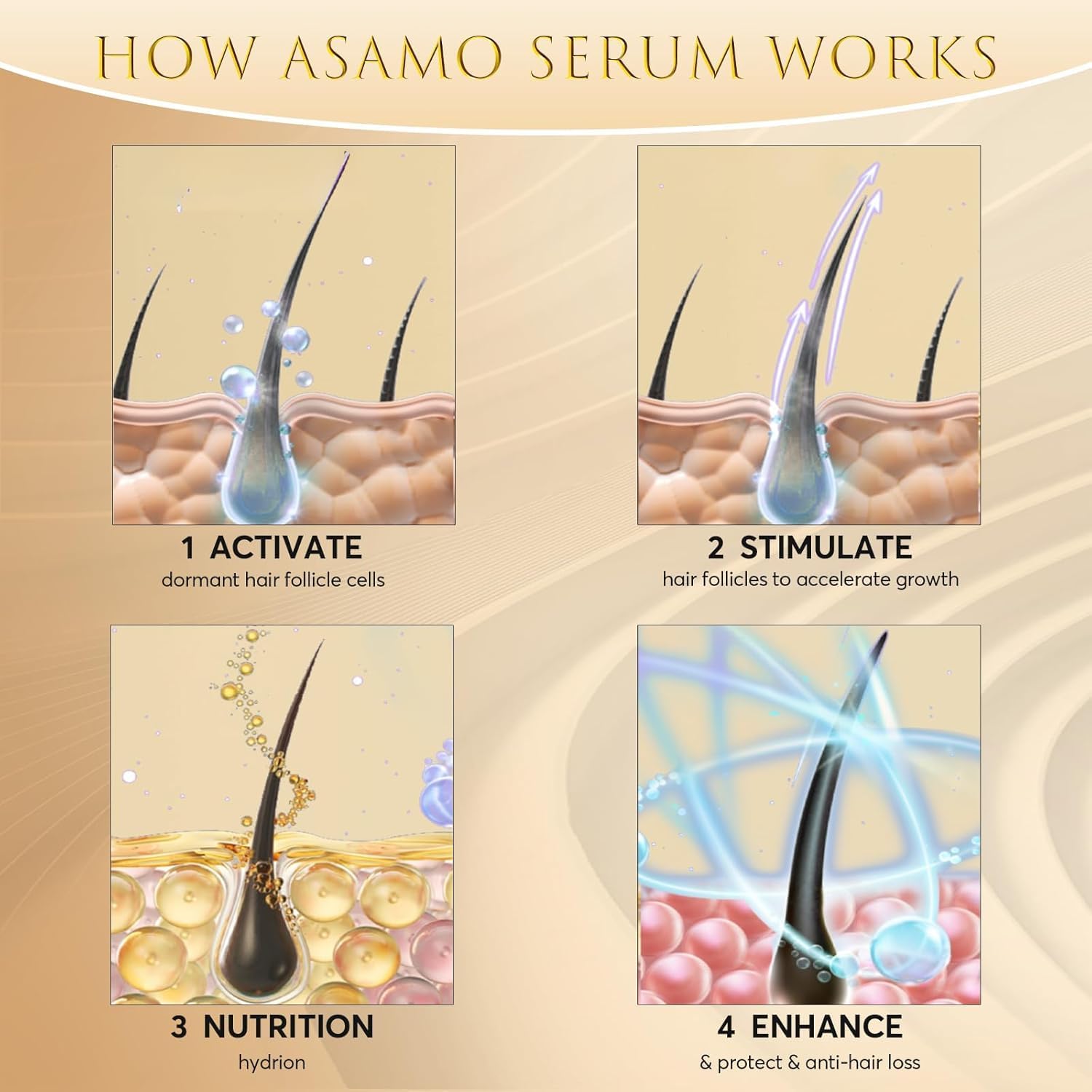 ASAMO Sérum Cils, détail de la brosse, application douce et contrôlée.