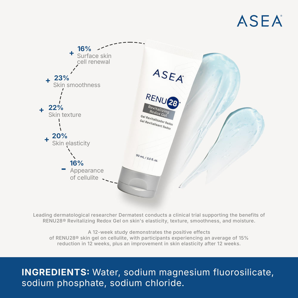 Texture soyeuse du gel ASEA RENU28 prête à hydrater la peau.