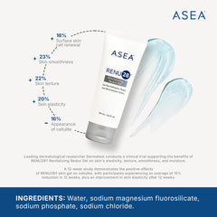 Texture soyeuse du gel ASEA RENU28 prête à hydrater la peau.