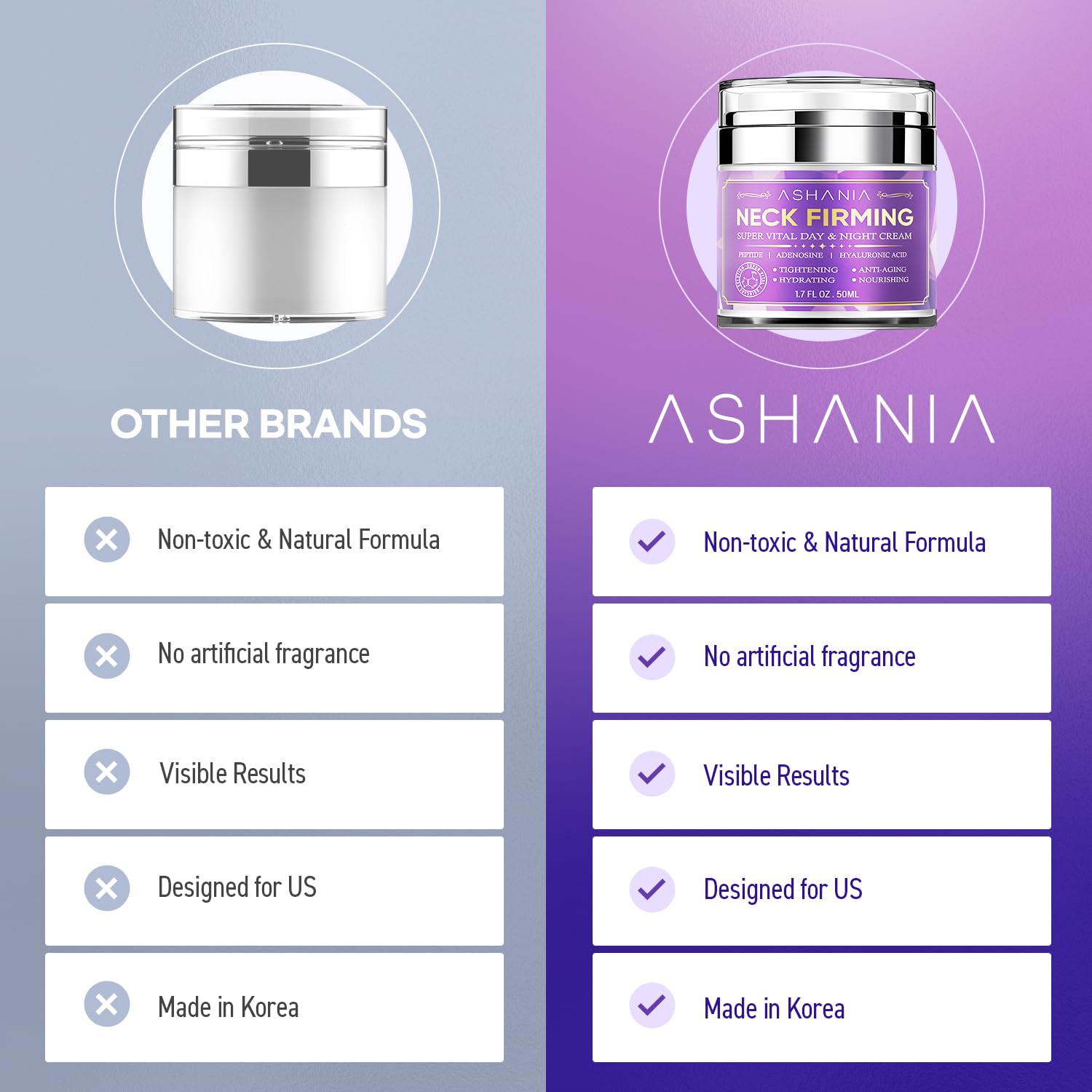 Ashania Crème Raffermissante — décolleté nourri et lisse après application nocturne.