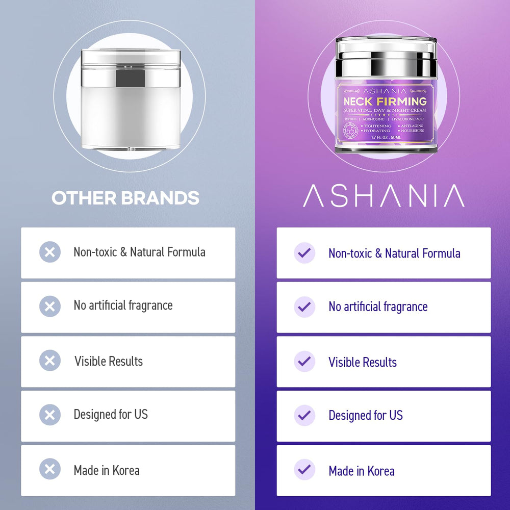 Ashania Crème Raffermissante — décolleté nourri et lisse après application nocturne.