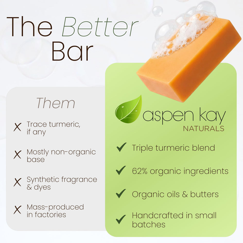 Extrait curcuma Aspen Kay Naturals, concentration naturelle pour soin.