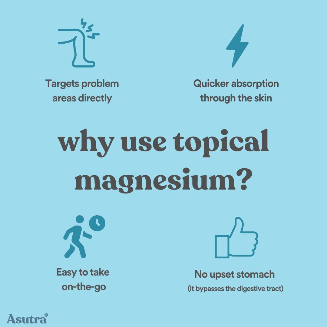 ASUTRA magnesium oil spray easy daily application