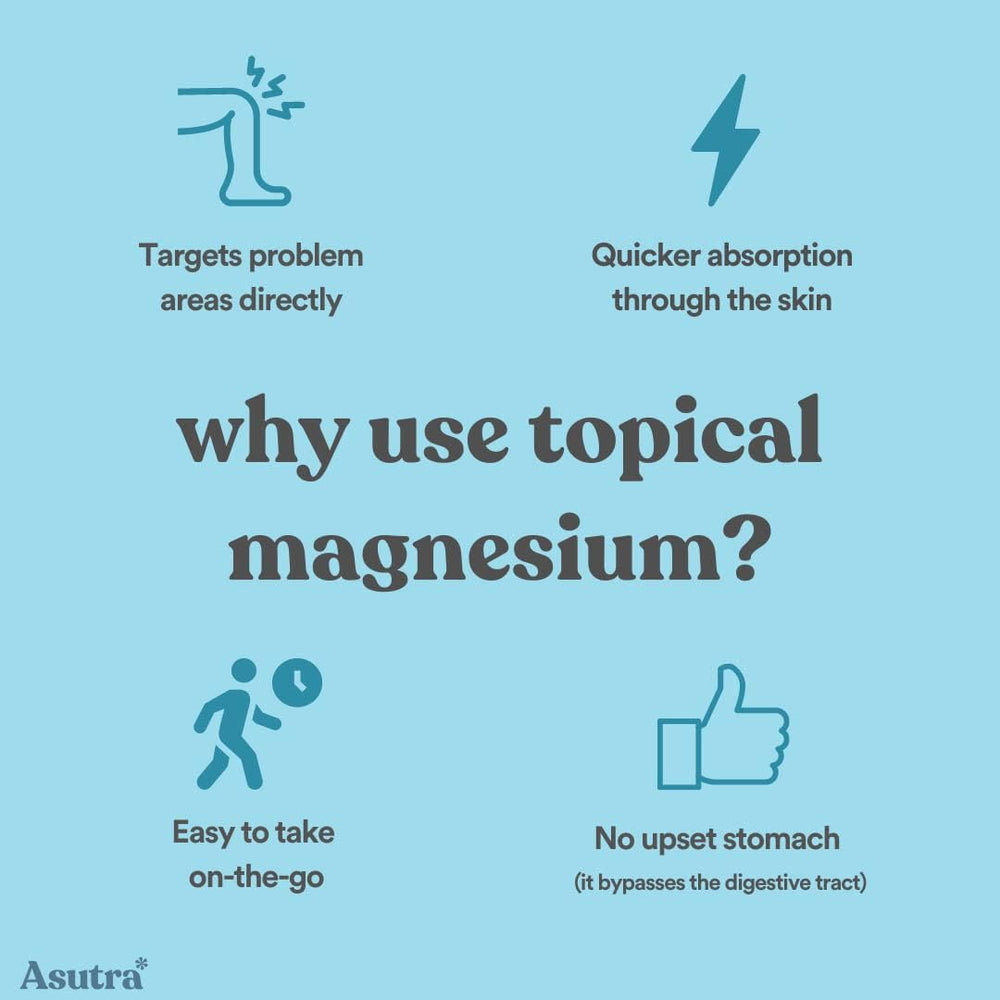 ASUTRA Spray Magnésium – sans odeur, texture légère et non grasse