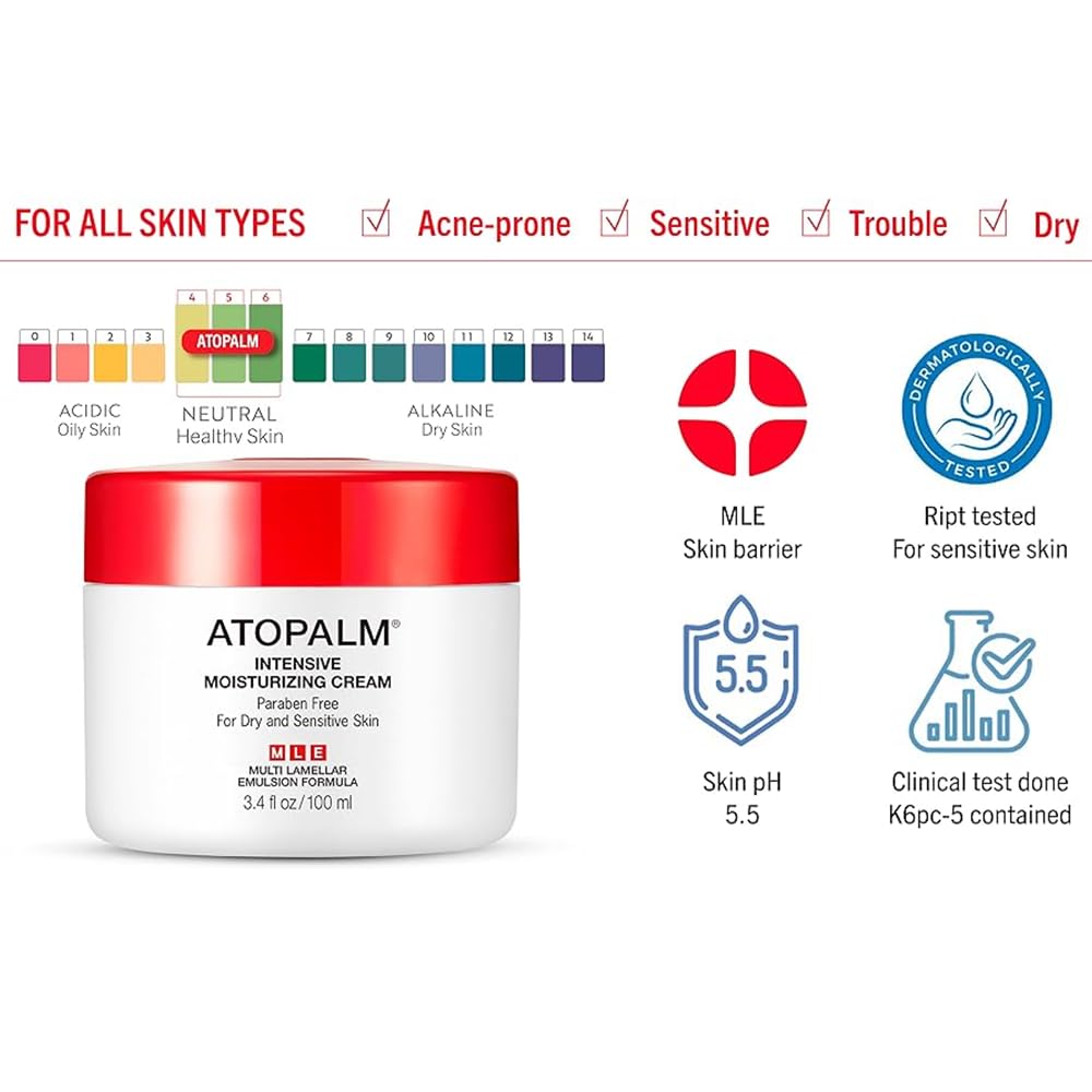 ATOPALM Crème Hydratante Intensive – ingrédients végétaux sans parabènes pour peaux sensibles.
