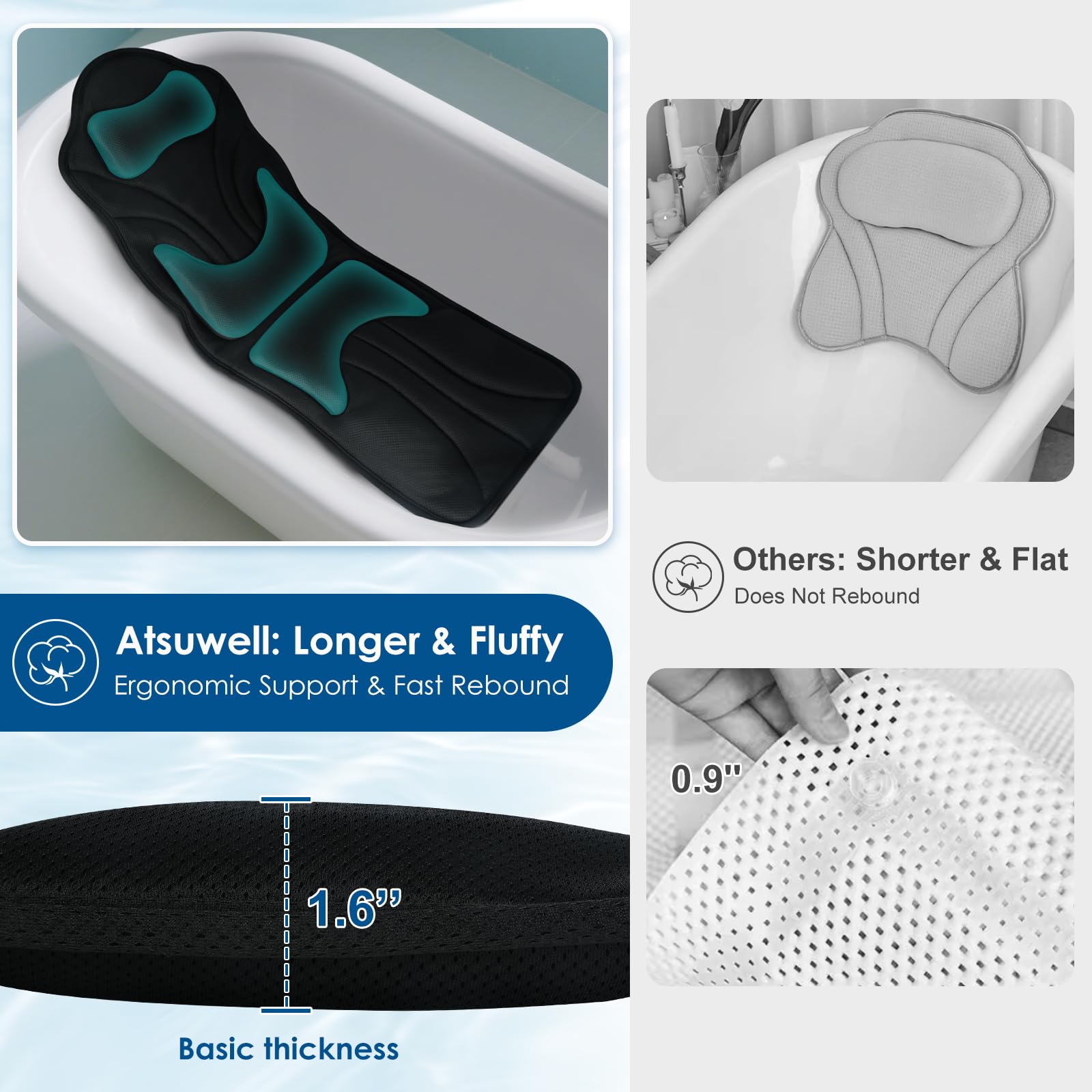Atsuwell premiere utilisation: immersion à 176f pour rétablir forme et succion.