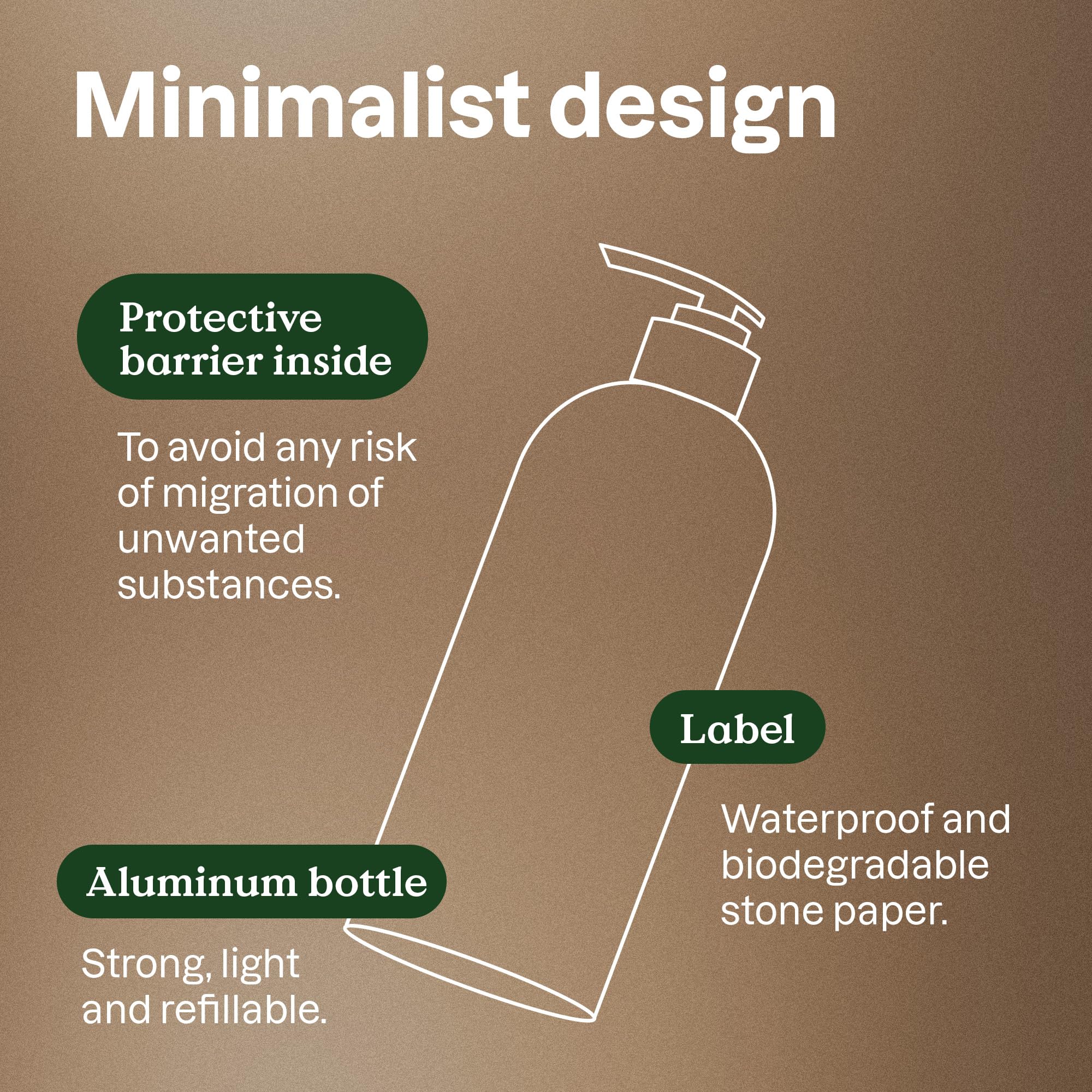 Parfum menthe-orange dans l après-shampooing ATTITUDE offre fraîcheur et vitalité.