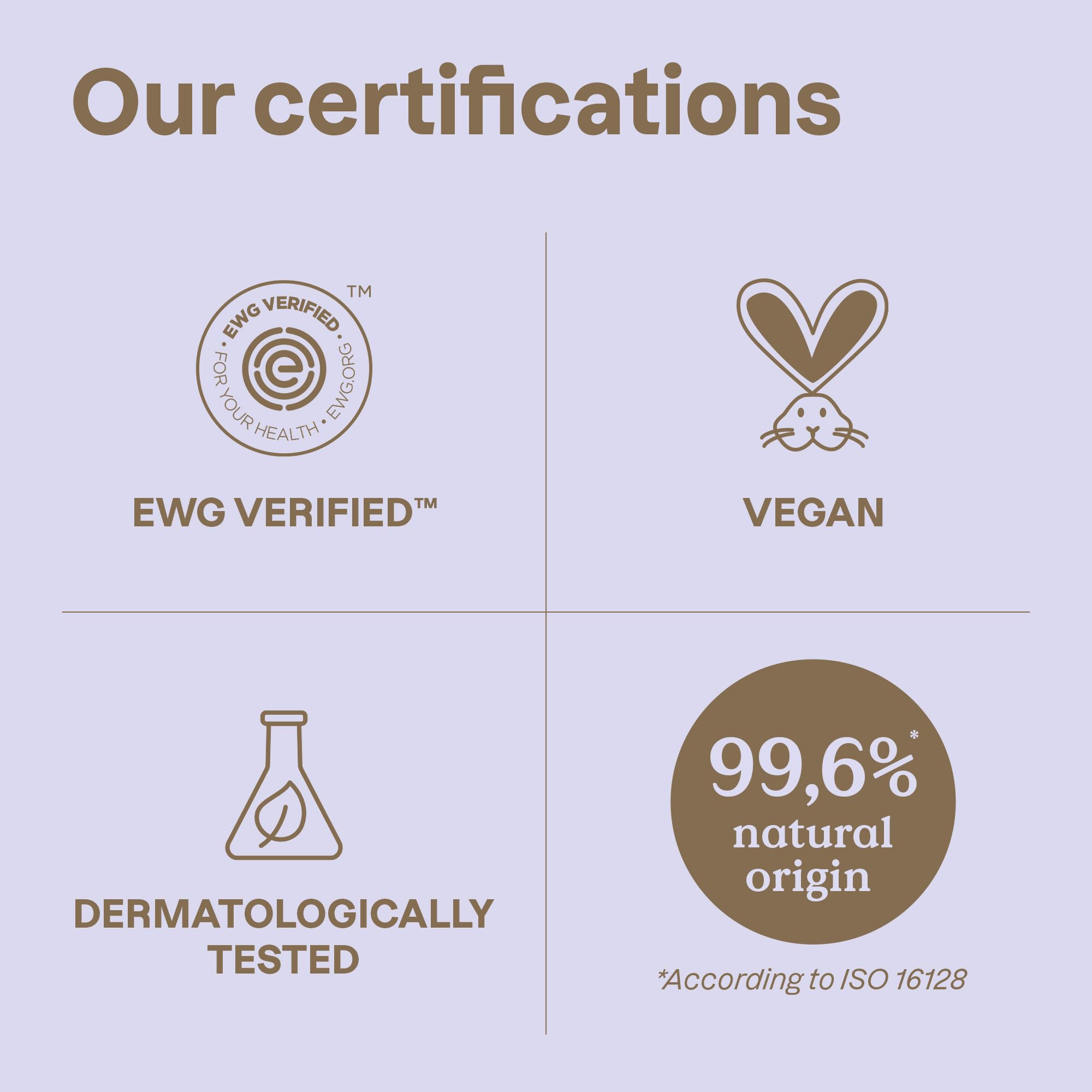 ATTITUDE produit dermatologiquement testé et vegan pour la grossesse.