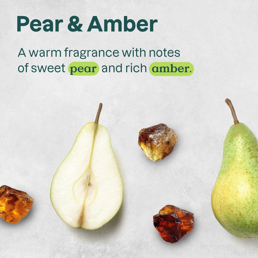 Attitude fragrance poire-ambre aromatique : parfum léger et énergisant.