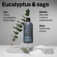 ATTITUDE Gel Douche – ingrédients 98% naturels, cresson revitalisant.