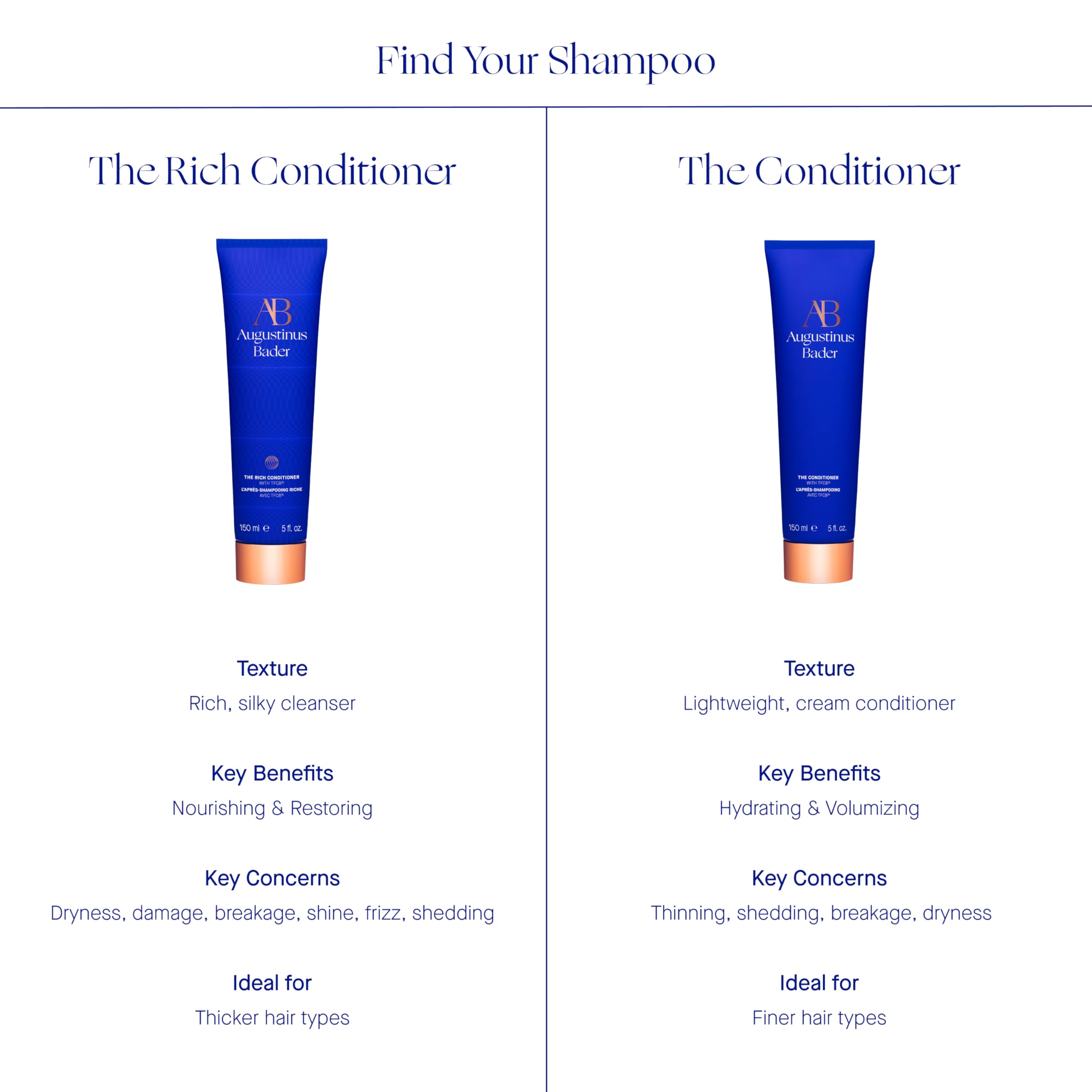 Inspiration routine spa à domicile avec The Rich Conditioner.