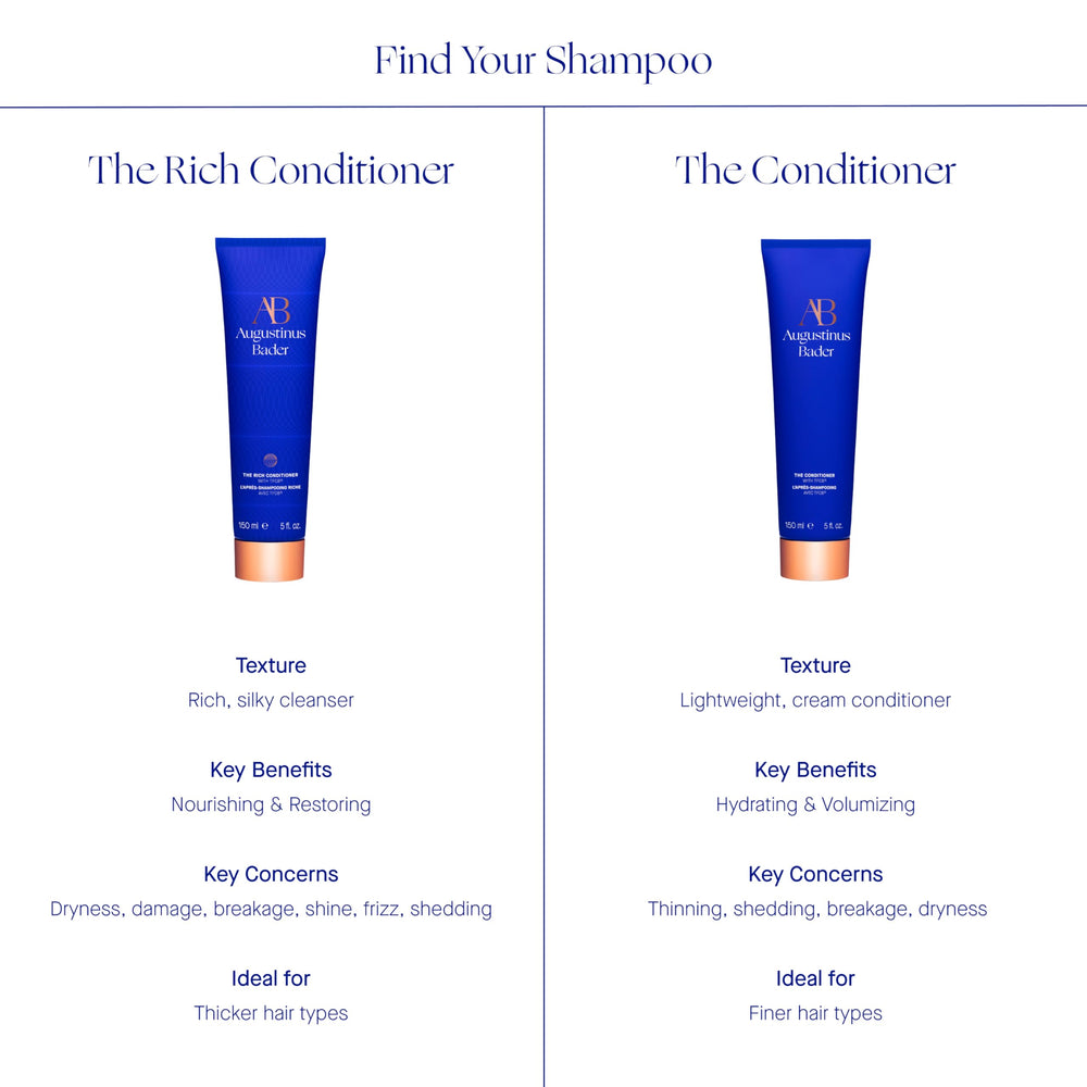 Inspiration routine spa à domicile avec The Rich Conditioner.