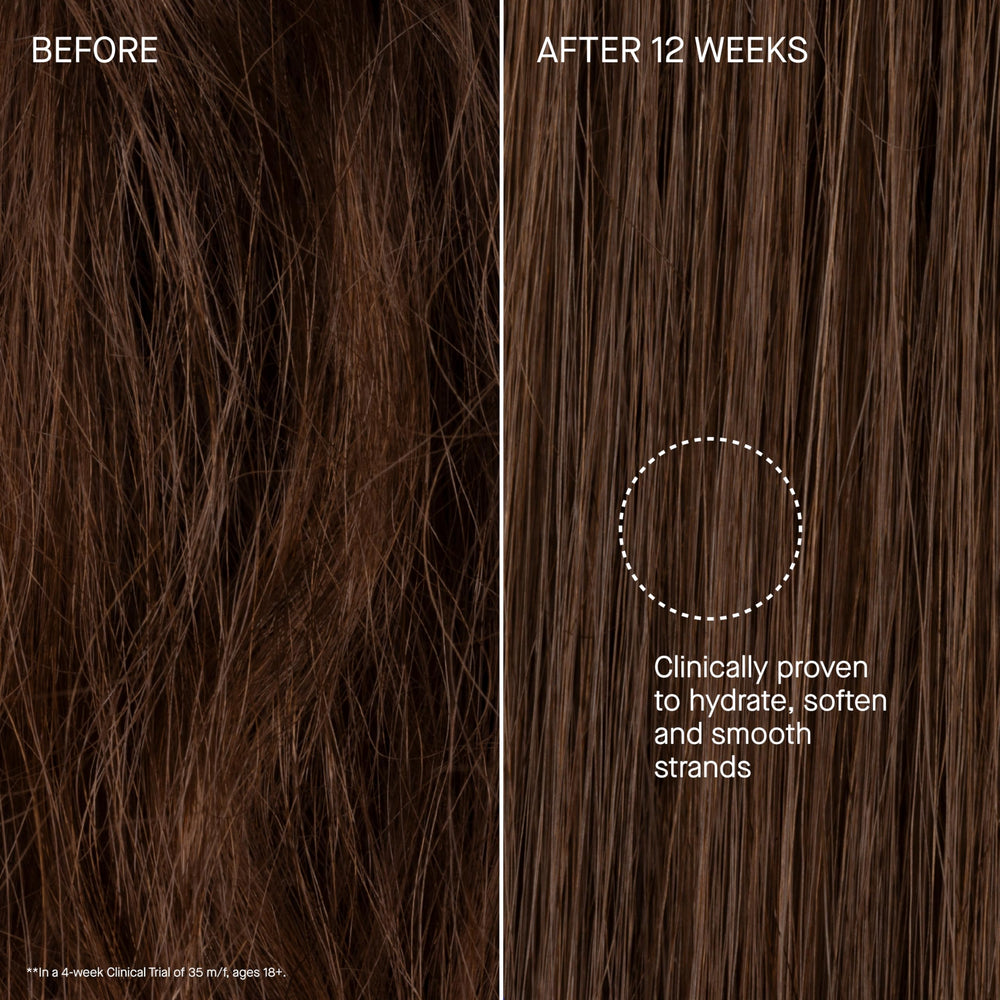 Avec The Rich Shampoo, vos cheveux restent hydratés et légers.