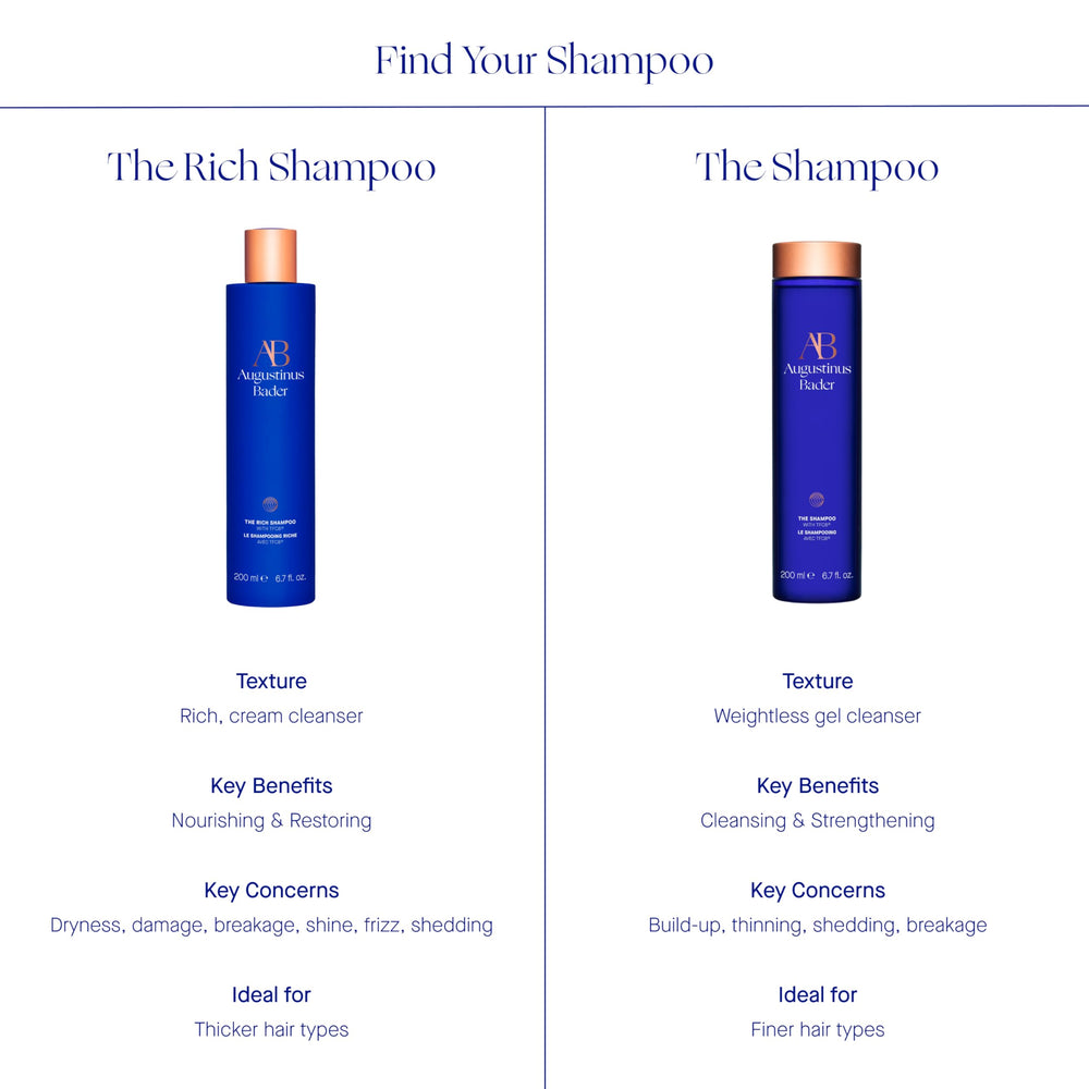 Avec The Rich Shampoo, après lavage, cheveux volumineux et soyeux.