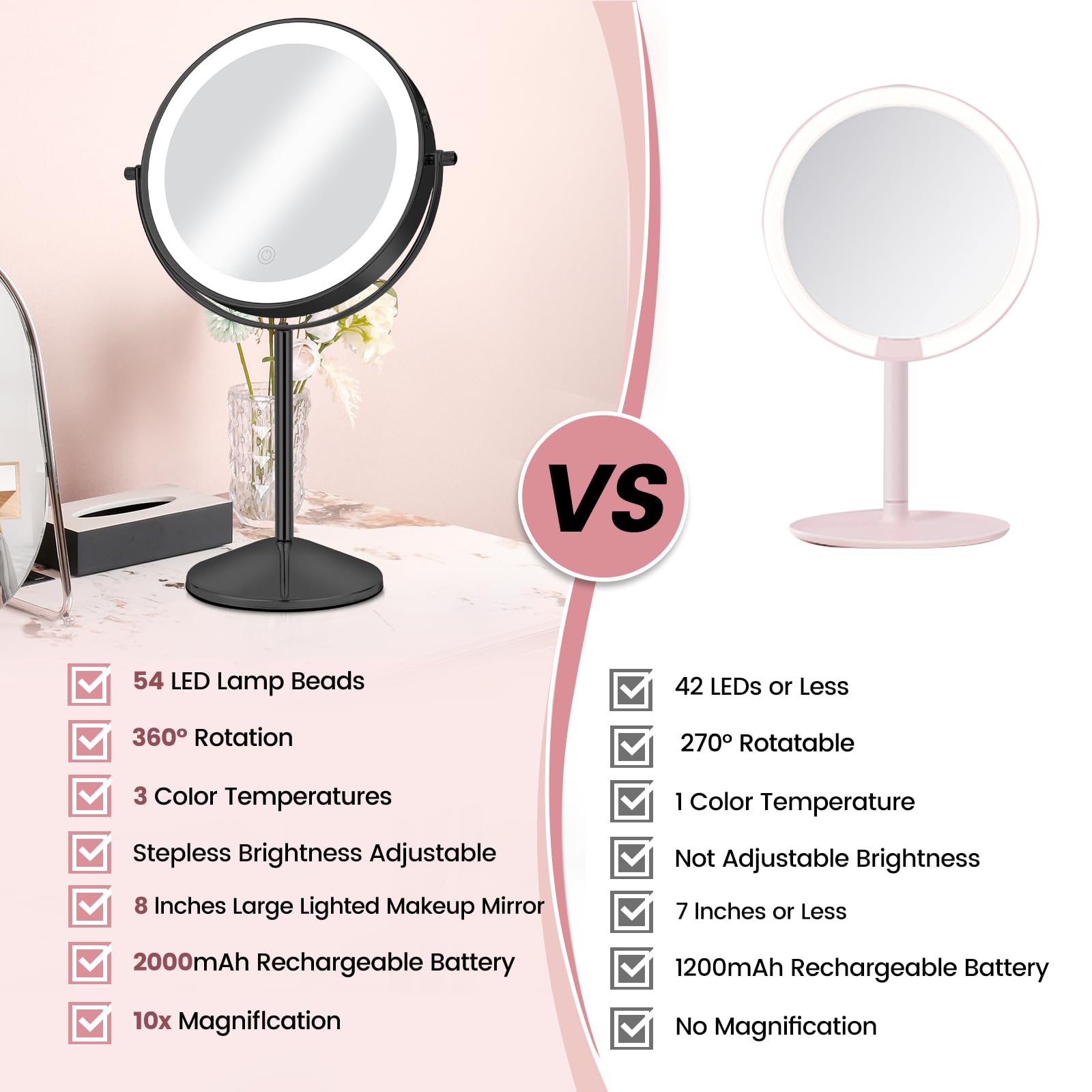 Miroir AumVum autonomie avec batterie 2000 mAh