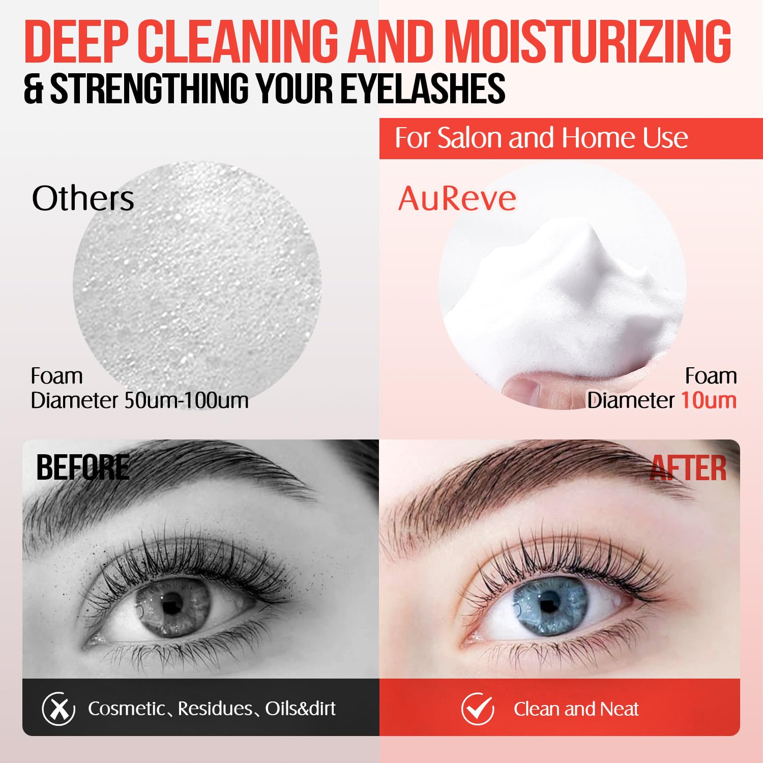 Utilisation simple à domicile avec AuReve Shampoing et massage court.