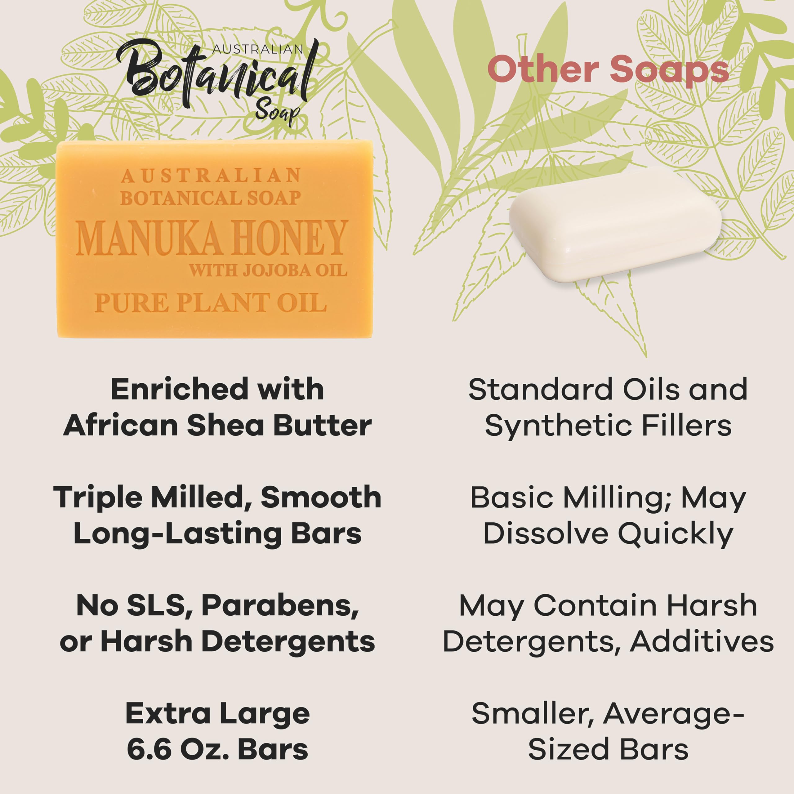Australian Botanical Savon parfum léger — fragrance naturelle et agréable.