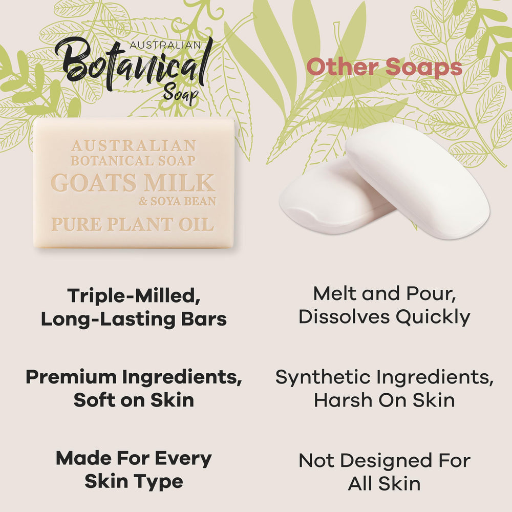 Beurre de karité biologique intégré au savon Australian Botanical Soap, hydratation