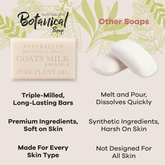 Beurre de karité biologique intégré au savon Australian Botanical Soap, hydratation