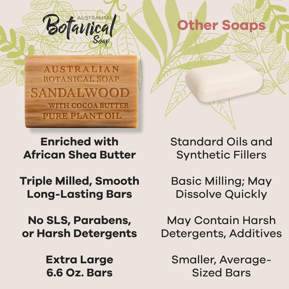 Australian Botanical Soap – emballage 8 barres, savon économique et pratique.