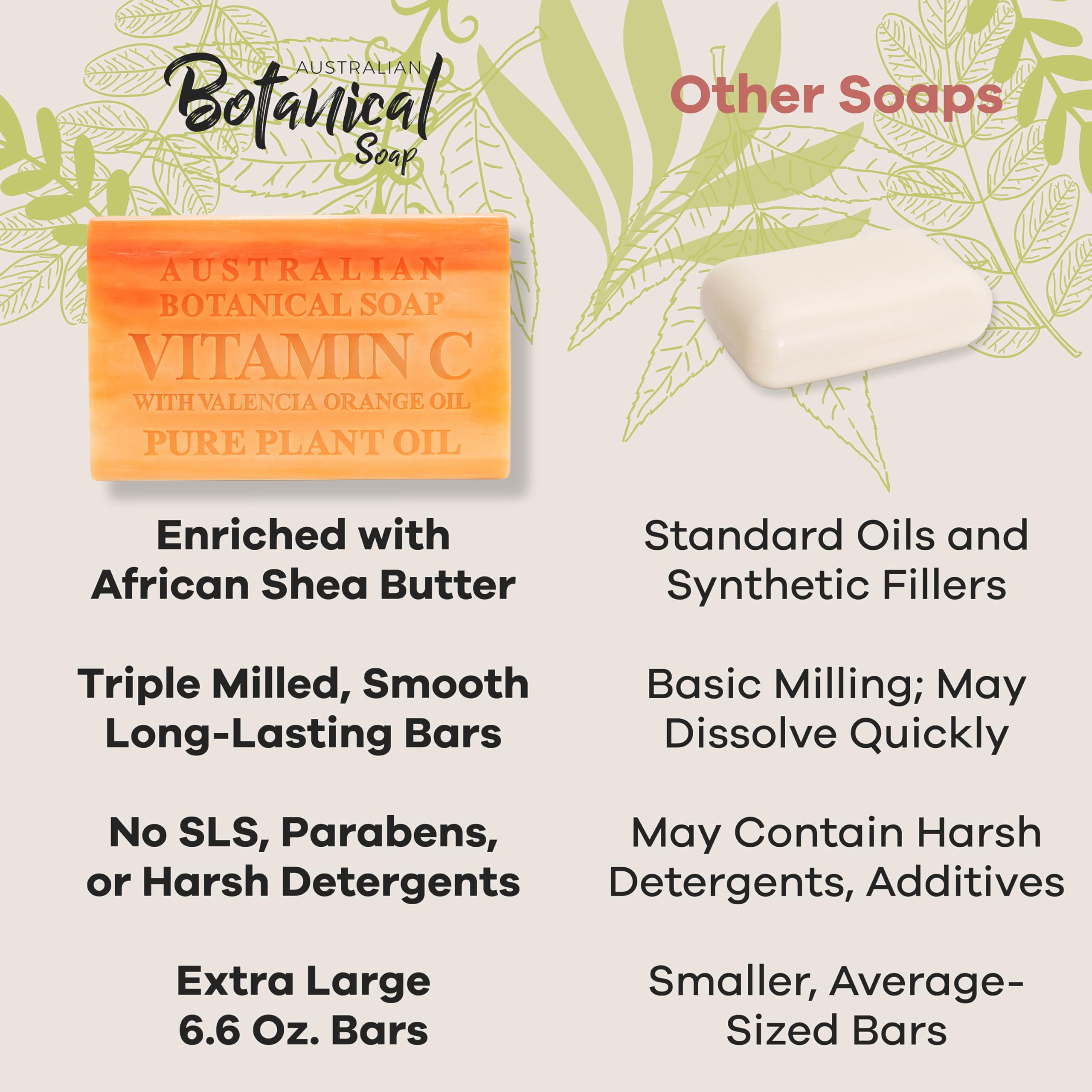 Australian Botanical Soap - Palme durable pour une douceur hydratante et éthique.
