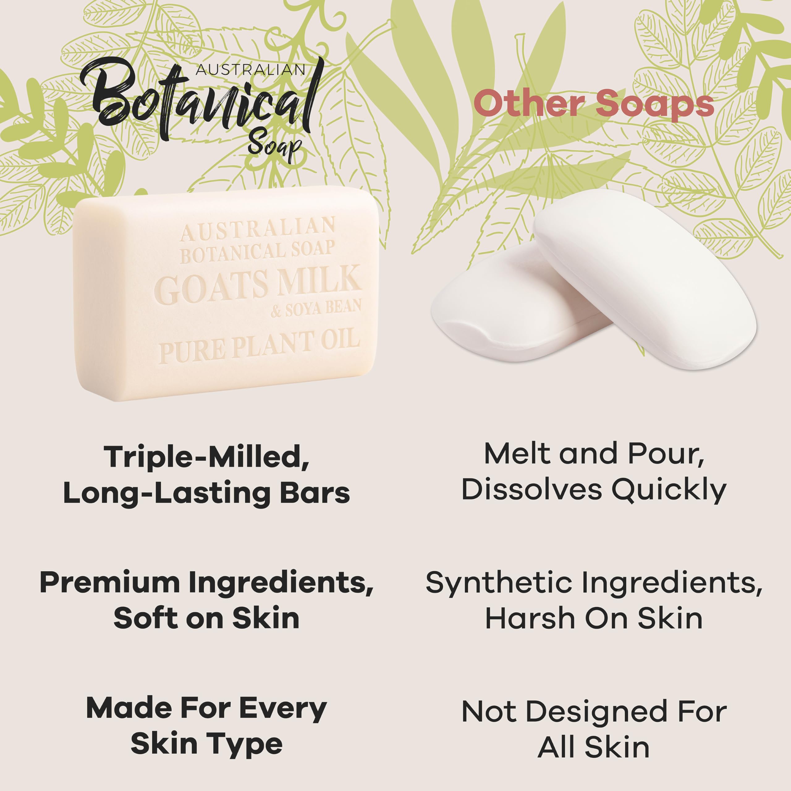 Australian Botanical Soap – exfoliation douce pour peau nette et satinée.