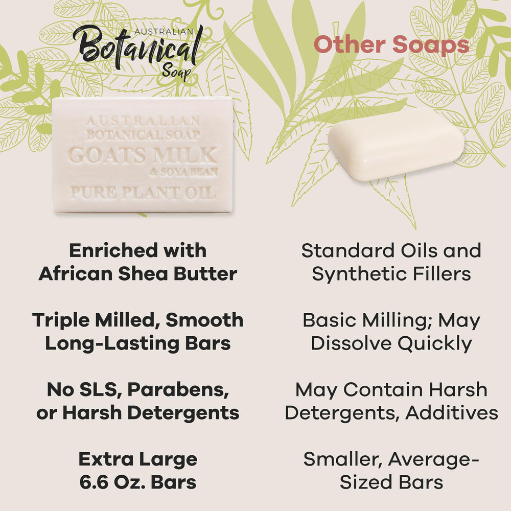 Australian Botanical Soap Formule sans sulfates et non testé sur les animaux