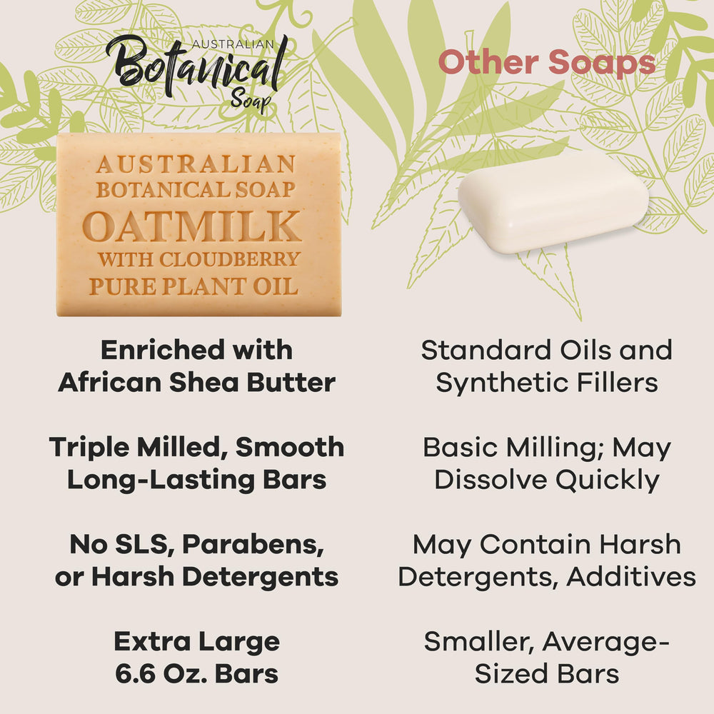 Australian Botanical Soap – texture crèmeuse, soin corporel quotidien.