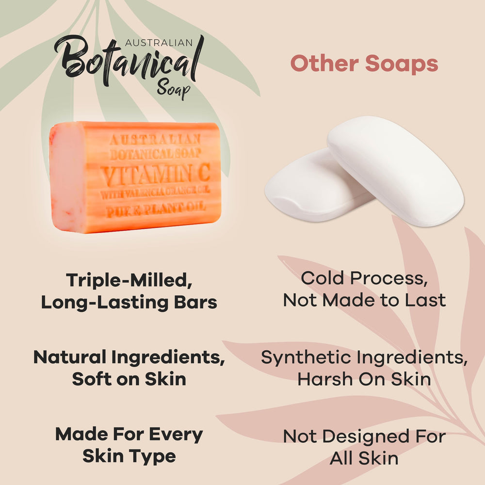 Australian Botanical Soap usage quotidien pour toute la famille.
