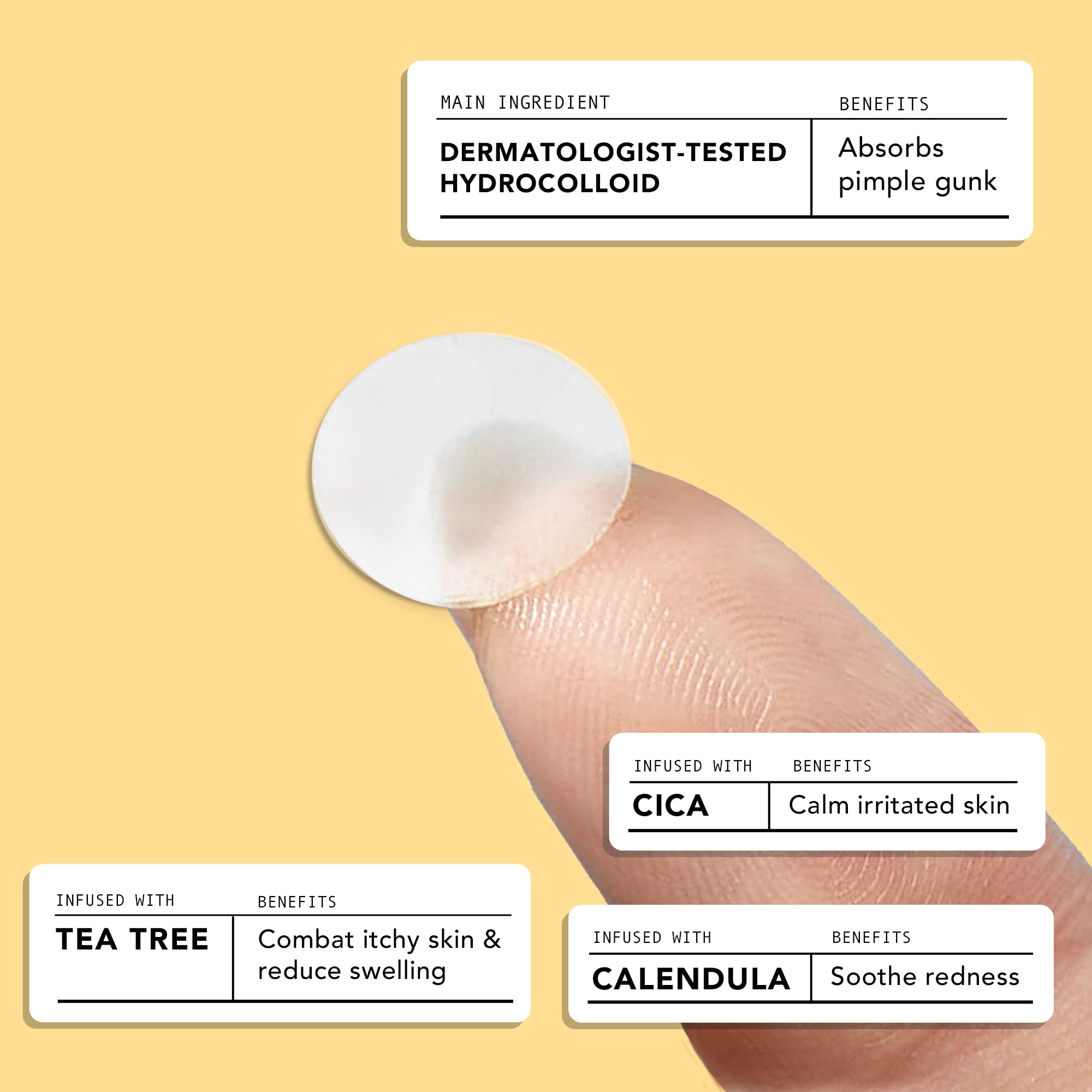 Sachet refermable AVARELLE pour pansements visage, pratique en déplacement.