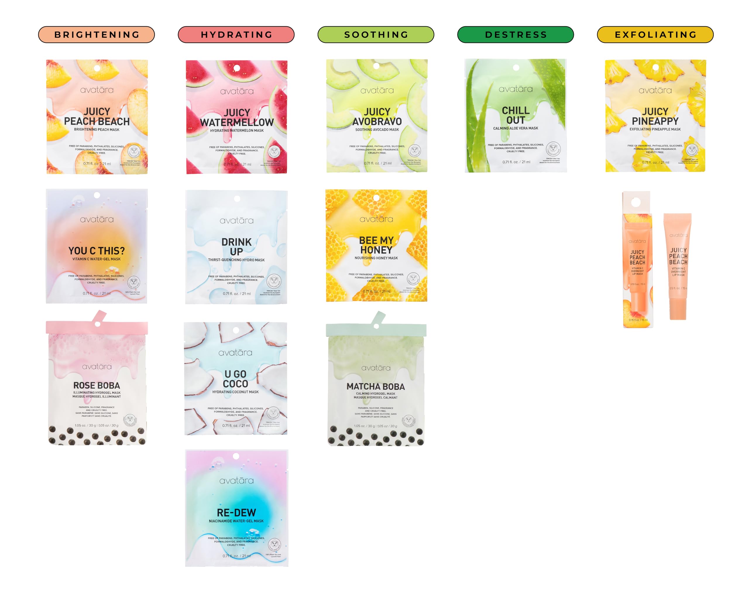 Avatara Bee My Honey pack de 5 masques, routine hydratante pratique.