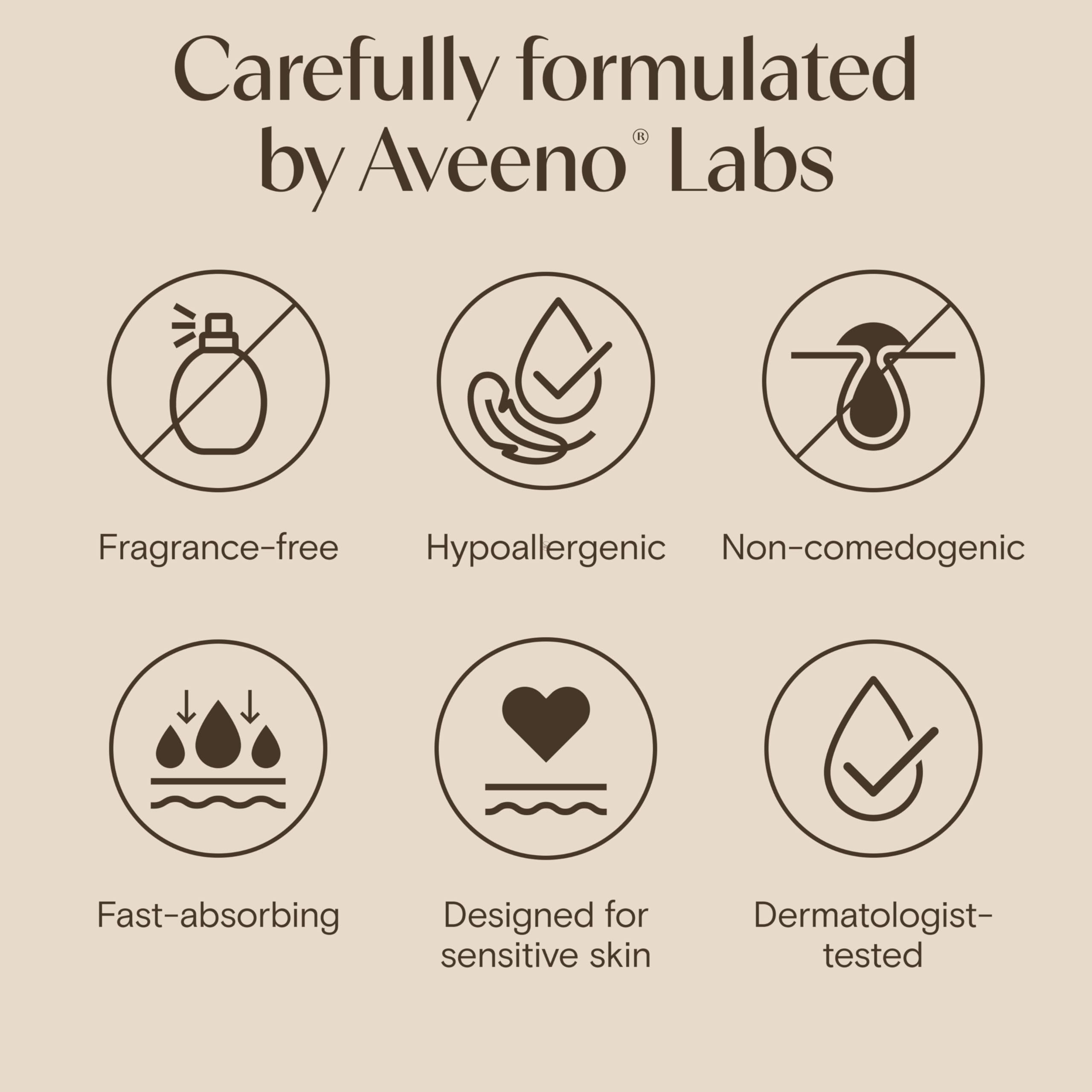 Aveeno Calm et Restore sans parfum: formule hypoallergénique adaptée aux peaux réactives.