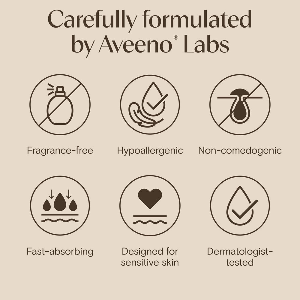 Aveeno Calm et Restore sans parfum: formule hypoallergénique adaptée aux peaux réactives.