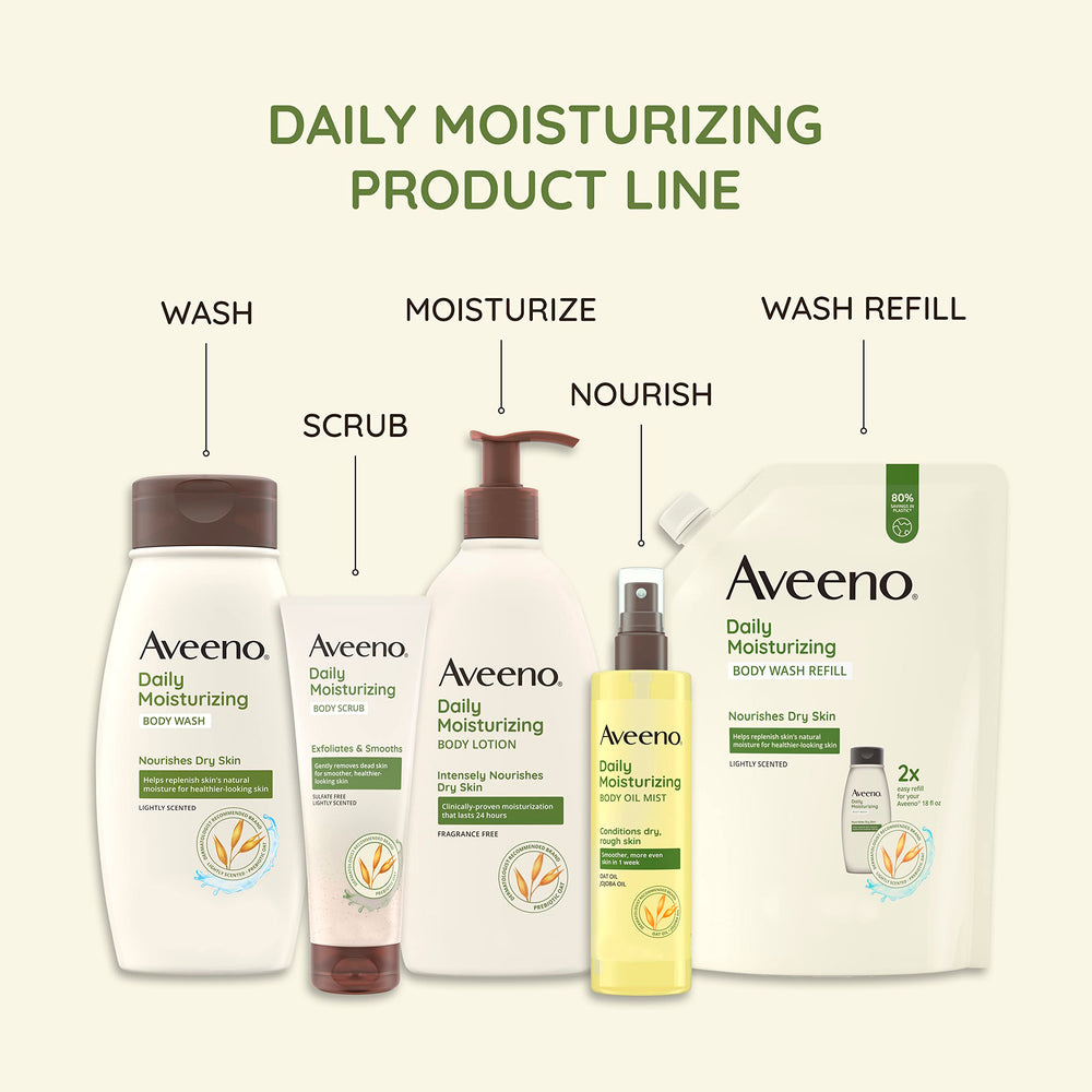 Aveeno formule biodégradable avoine: nettoyage respectueux de l’environnement.