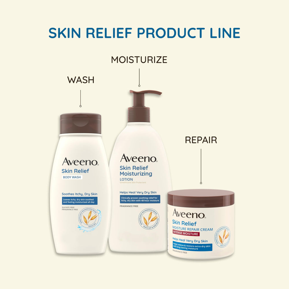 Sans sulfates ni parabènes, évite les réactions irritantes.