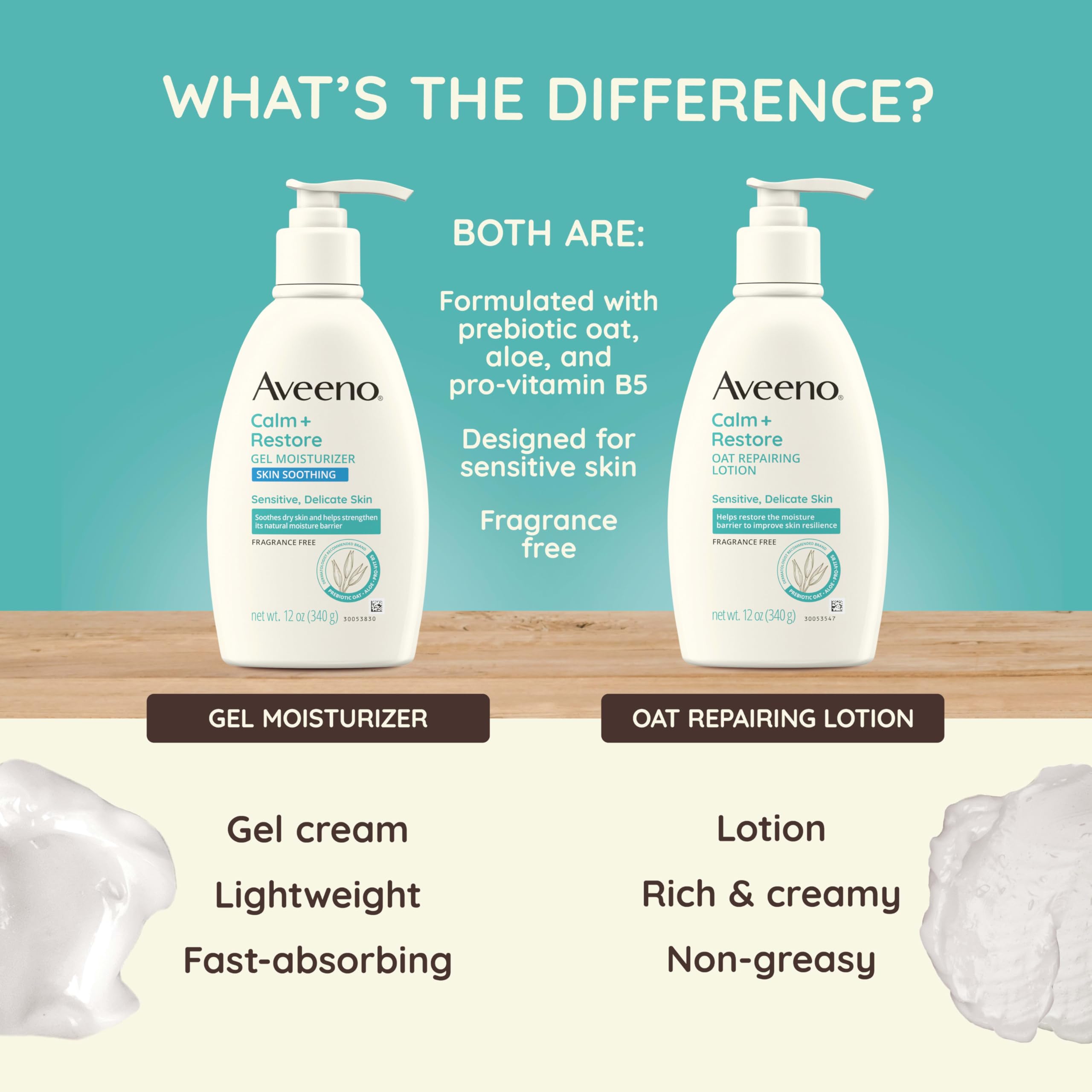 Aveeno Calm Restore: formule sans parfum et sans colorants pour peau sensible.