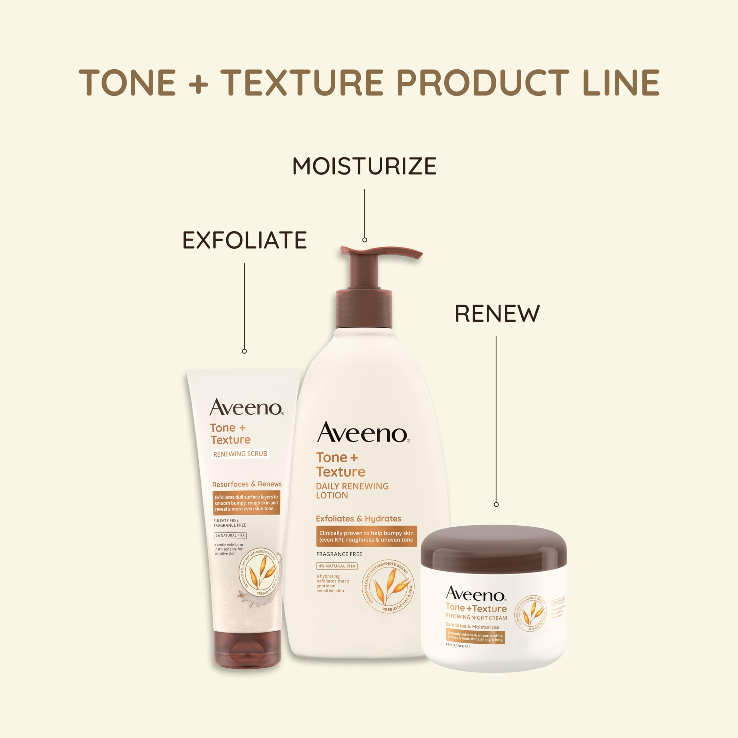 Application quotidienne d'Aveeno Tone + Texture sur le corps