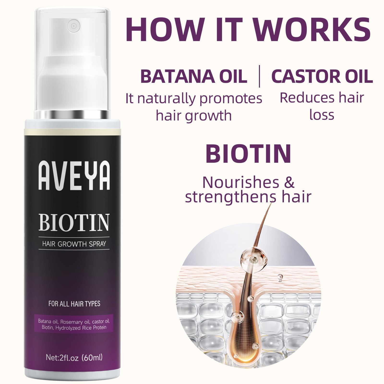 AVEYA Spray Croissance Cheveux – Application rapide et non grasse.
