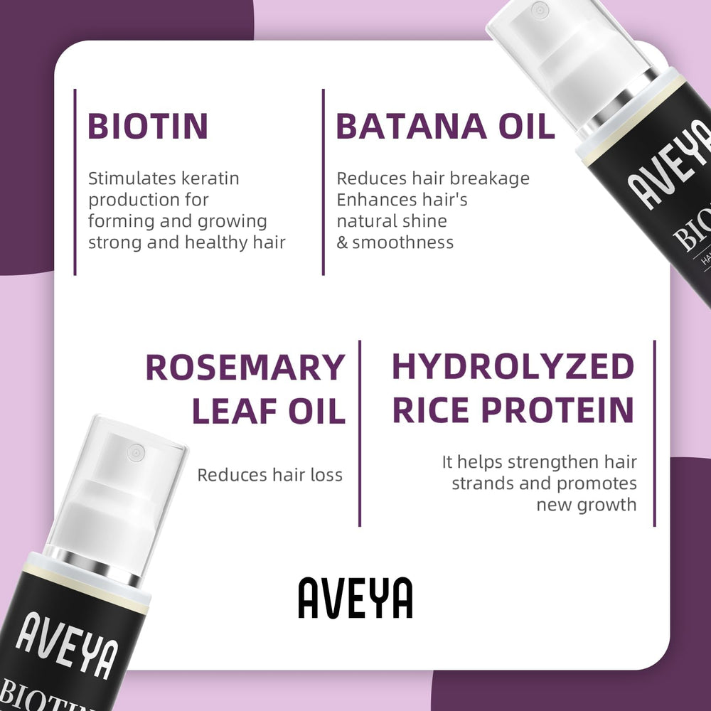 AVEYA Spray Croissance Cheveux – Cheveux après usage, aspect léger et propre.