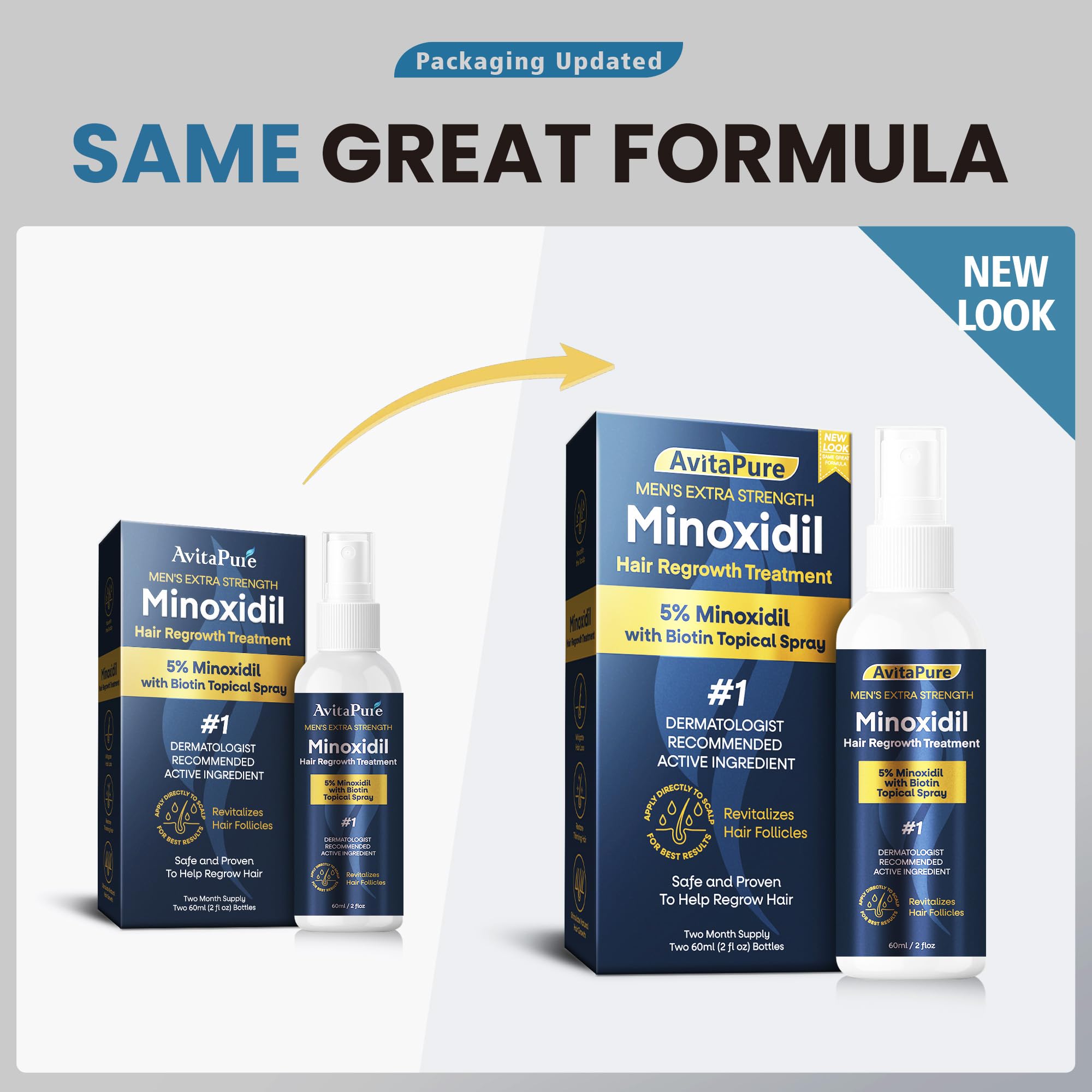 AVITAPURE Minoxidil – application rapide sans résidu gras
