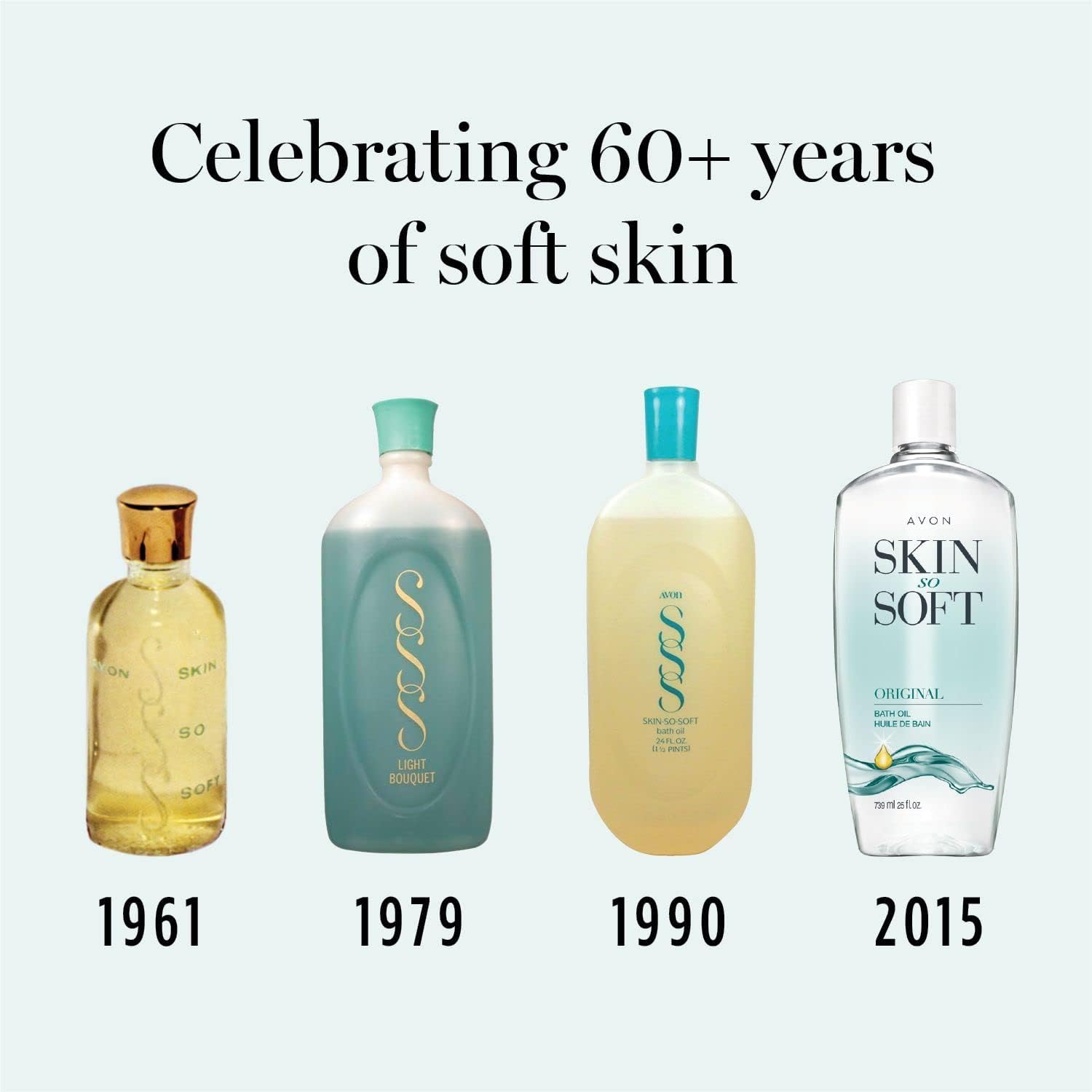Avon Skin So Soft Original applying lotion on arm.